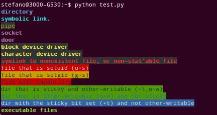 linux file color meaning