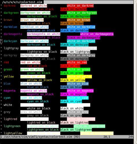 linux file type colors