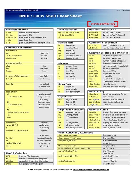 linux shell cheat sheet pdf