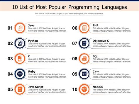 list 10 programming languages and their uses