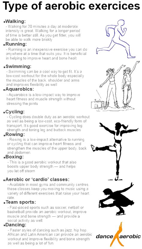 list 5 examples of aerobic exercises