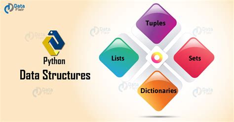 list dictionary data structure in python