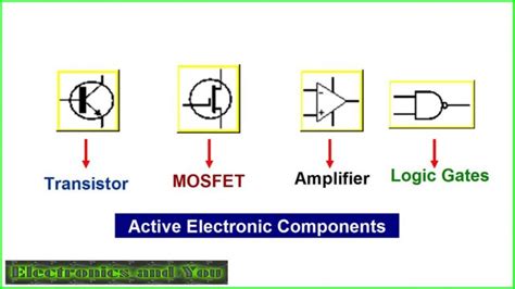 list of active electronic components