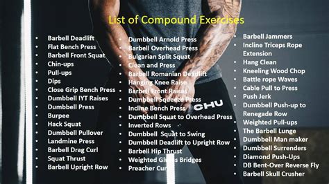 list of all compound exercises