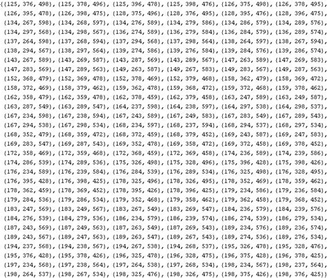 list of all possible 4 number combinations