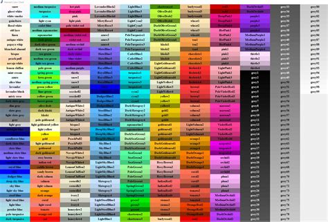list of all python colors