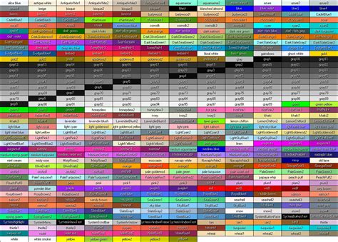 list of all turtle colors python