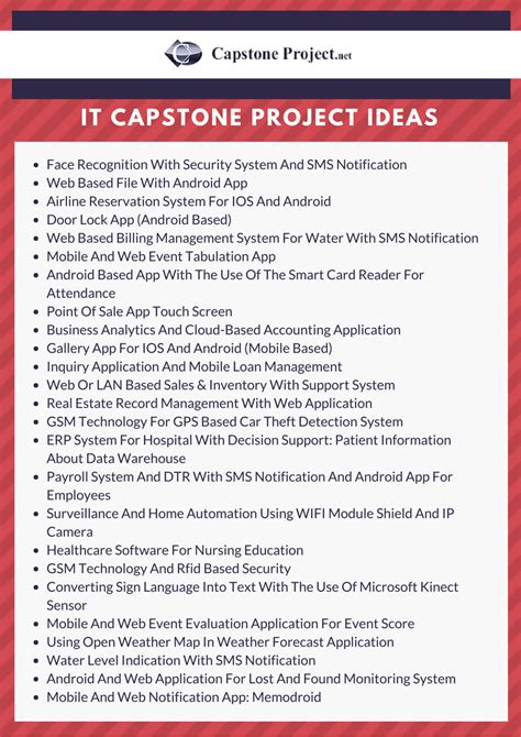 list of capstone project ideas