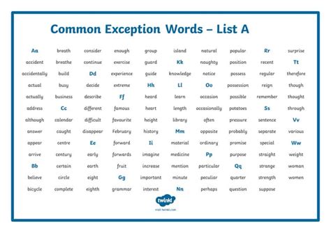 list of common exception words
