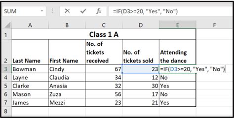 list of conditional functions in excel