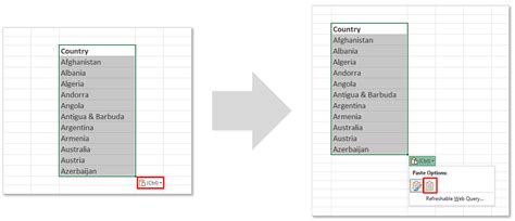 list of countries alphabetically excel