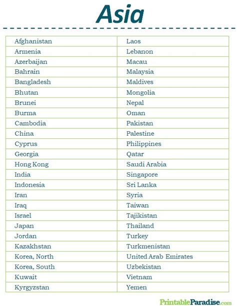 list of countries in asia in alphabetical order with capitals