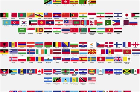 list of countries in the world in alphabetical order in excel