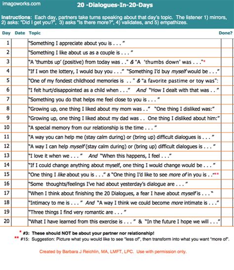 list of dialogue topics