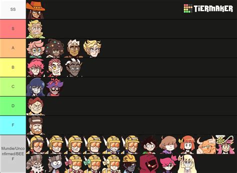list of epithets in epithet erased