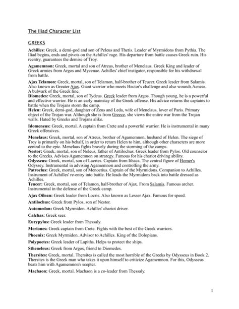 list of epithets in the iliad