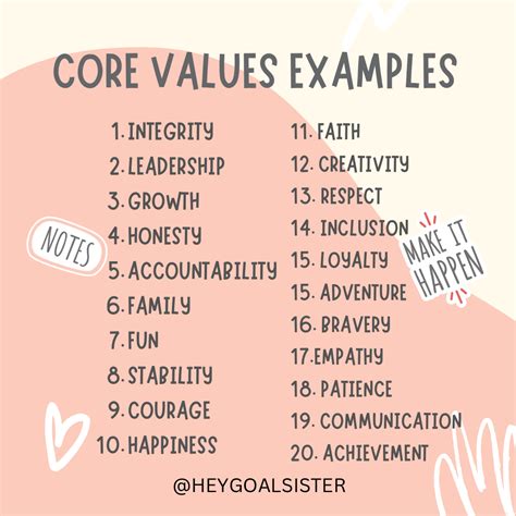 list of examples of personal values