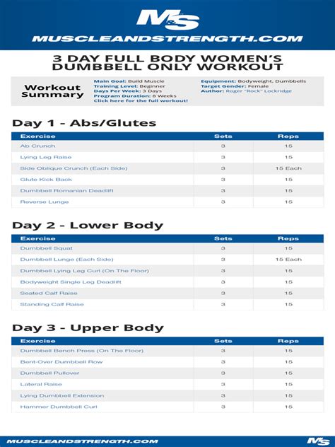list of full body exercises pdf