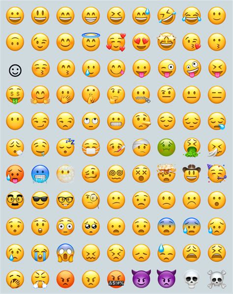 list of iphone emojis to copy and paste