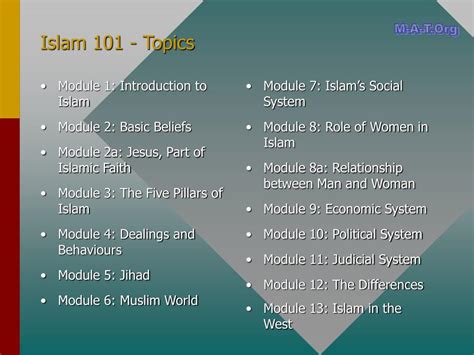 list of islamic topics for presentation in urdu