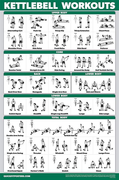list of kettlebell exercises