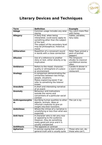 list of language devices in english language