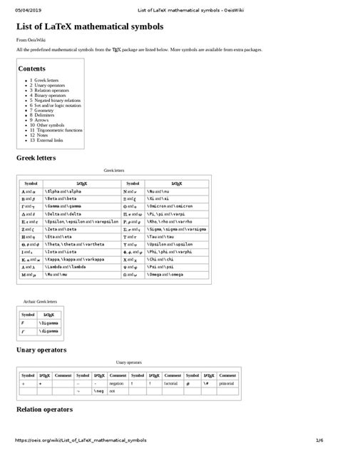 list of latex mathematical symbols