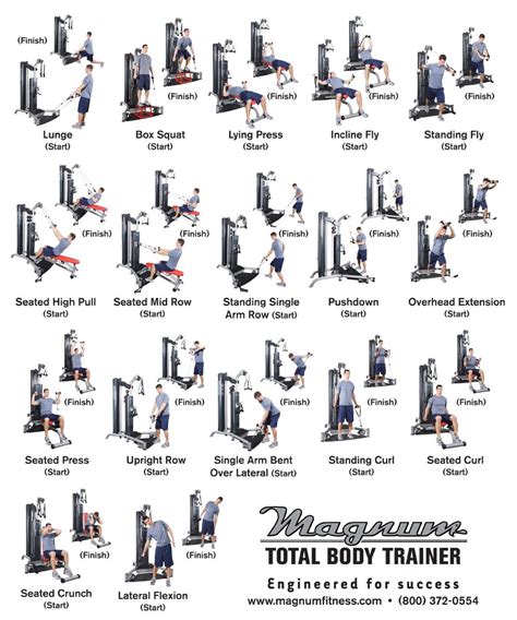 list of smith machine exercises