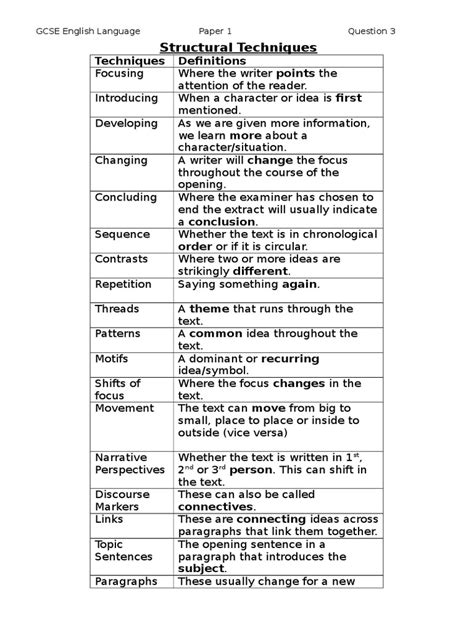 list of structural devices in english language with examples