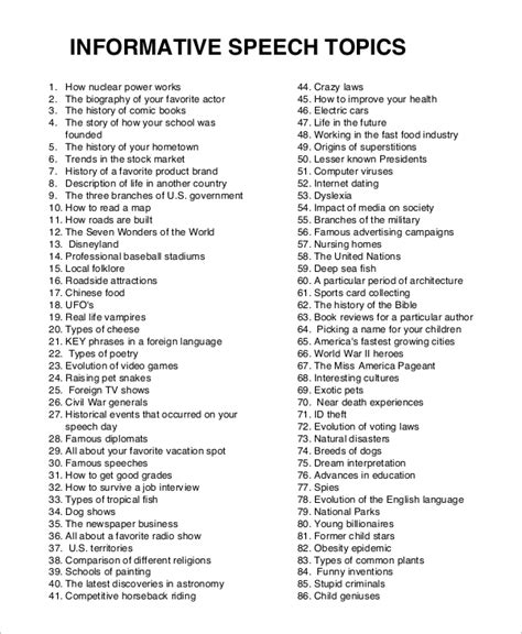list of topics for informative speech