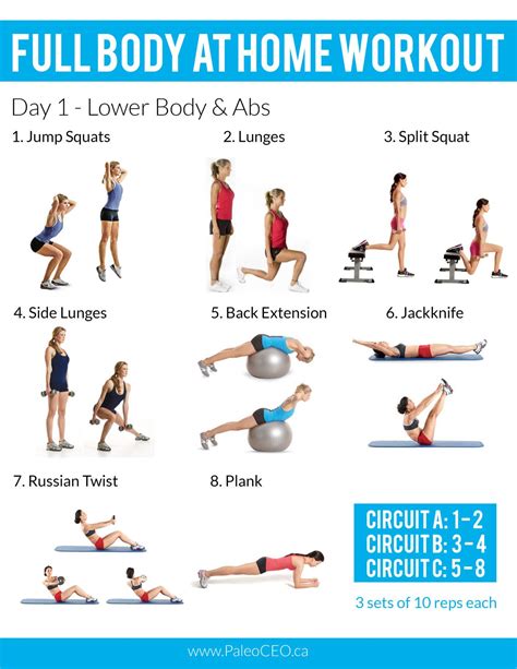 list of total body exercises