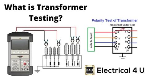 list of type test of transformer