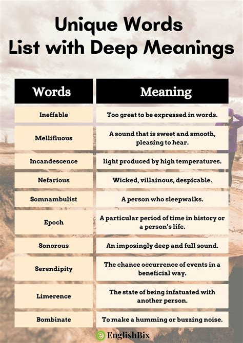 list of unique words with meaning
