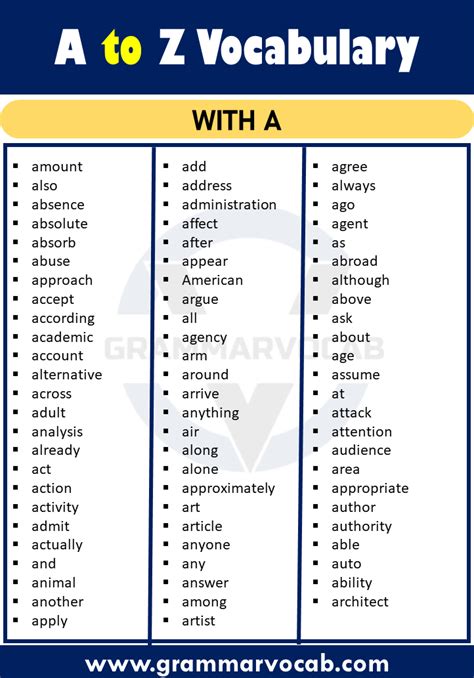 list of words with meaning from a to z
