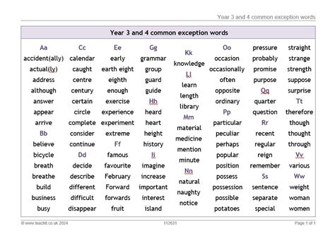list of year 3 common exception words