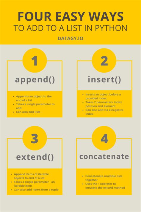 list python append to front