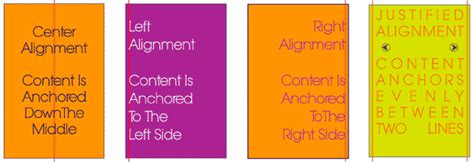 list the types of text alignment