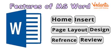 list three features of microsoft word