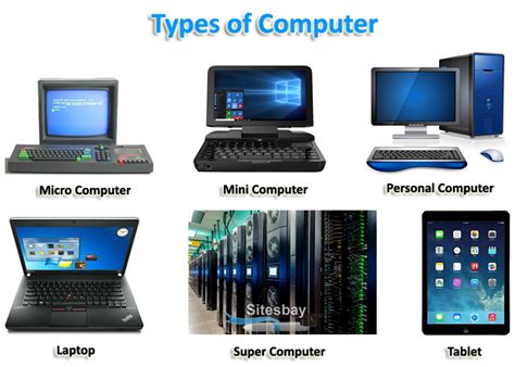 list three types of computer with examples