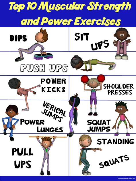 list two examples of muscular endurance activities