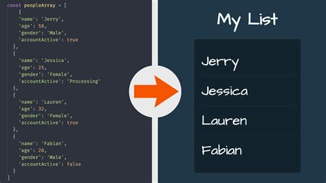 lists in javascript