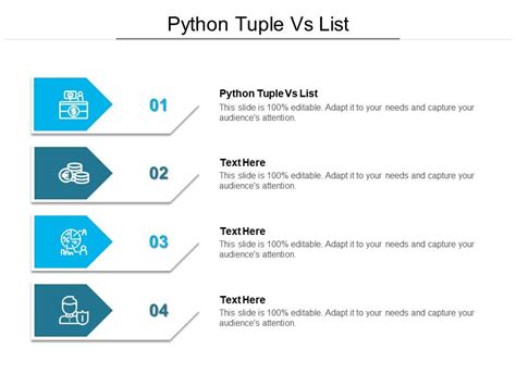 lists in python ppt