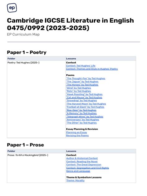 literature igcse syllabus