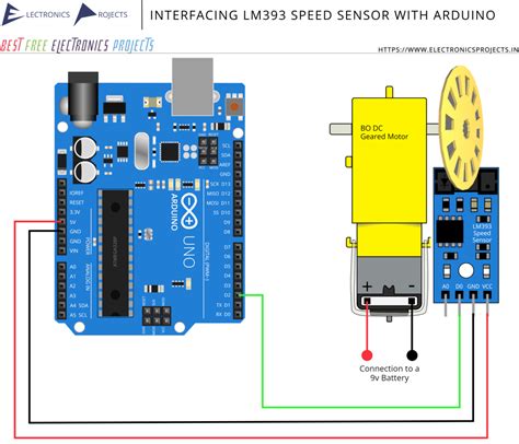 lm393 speed sensor arduino code