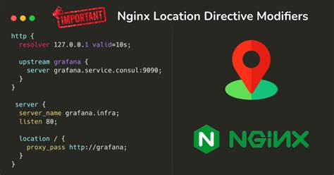 location directive nginx