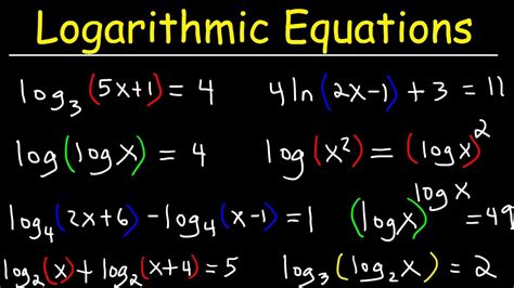 log equation examples