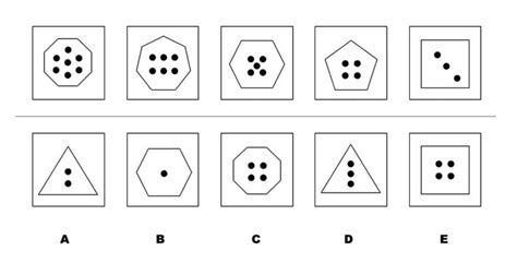 logic patterns examples