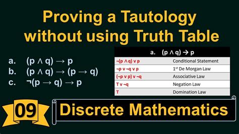 logical equivalence in discrete mathematics without truth table