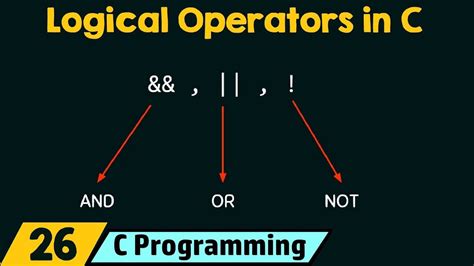 logical programming in c