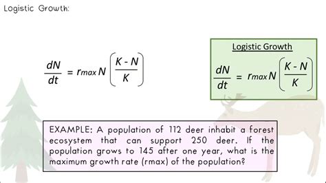 logistic growth equation biology